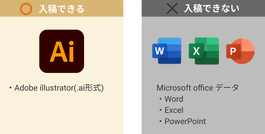 入稿データ形式